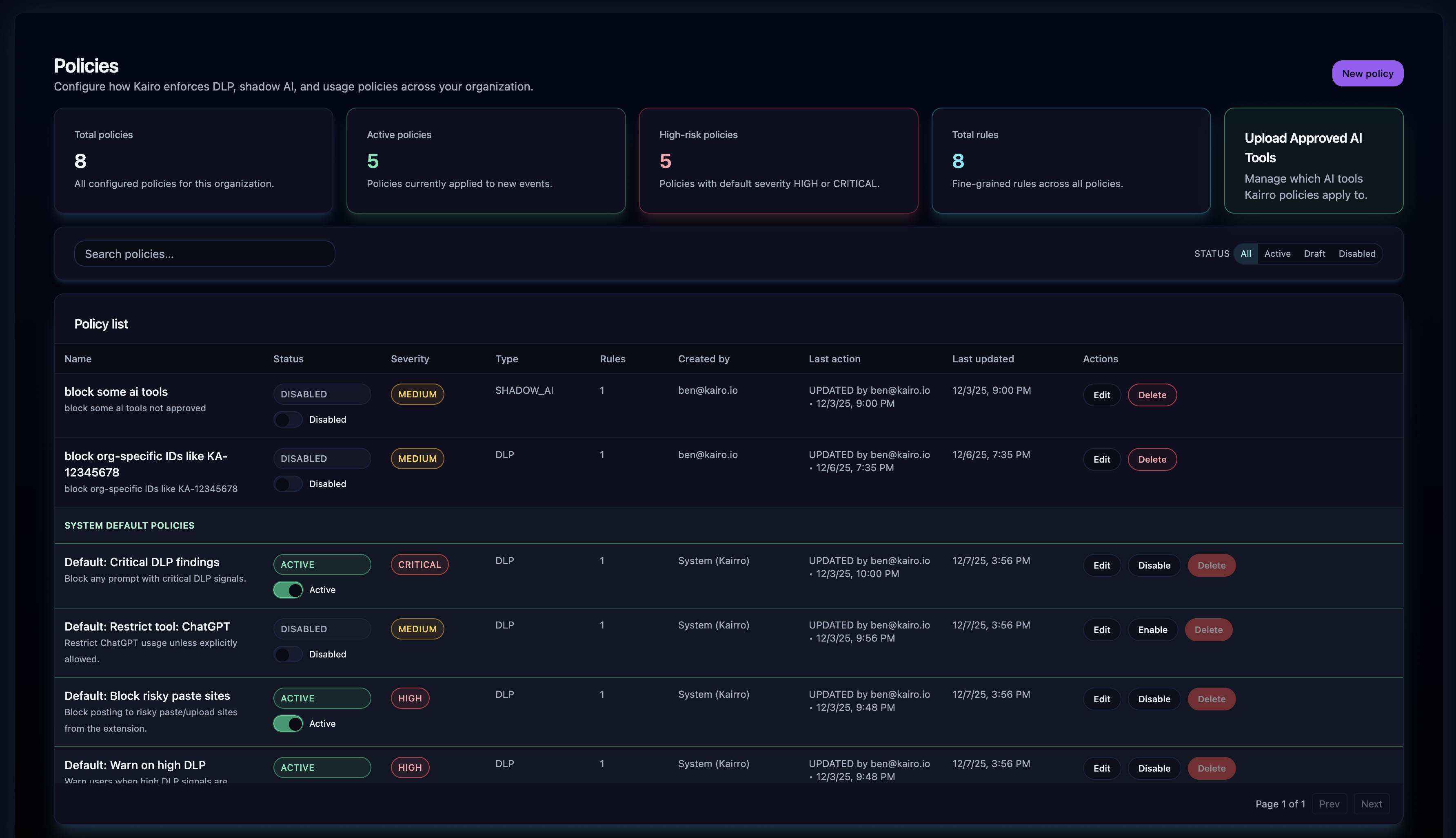 Kairro policies dashboard